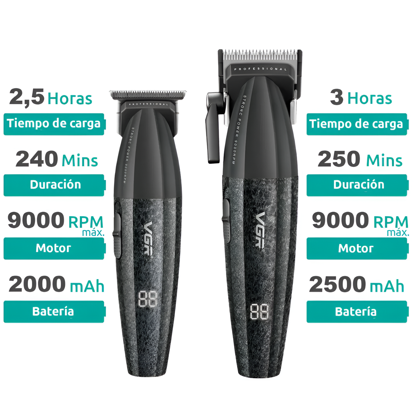 VGR Barber Combo V-640S3-COM 3 en 1 Profesional – Color Negro en Ofertazo Chile - foto 3